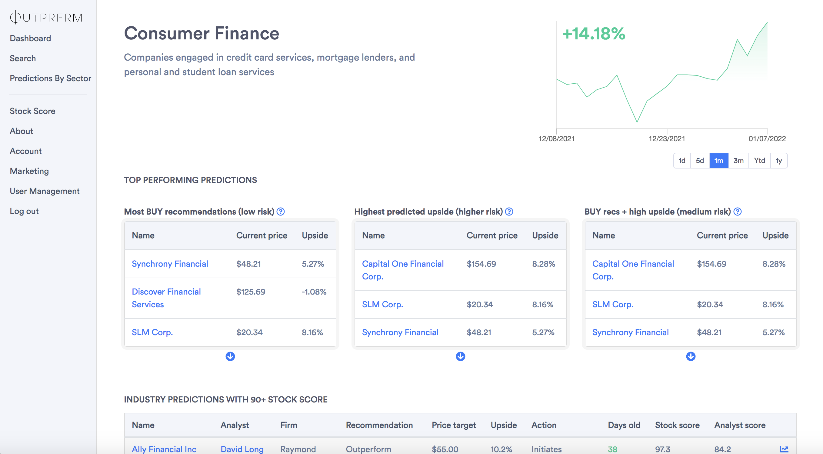 Finances pic