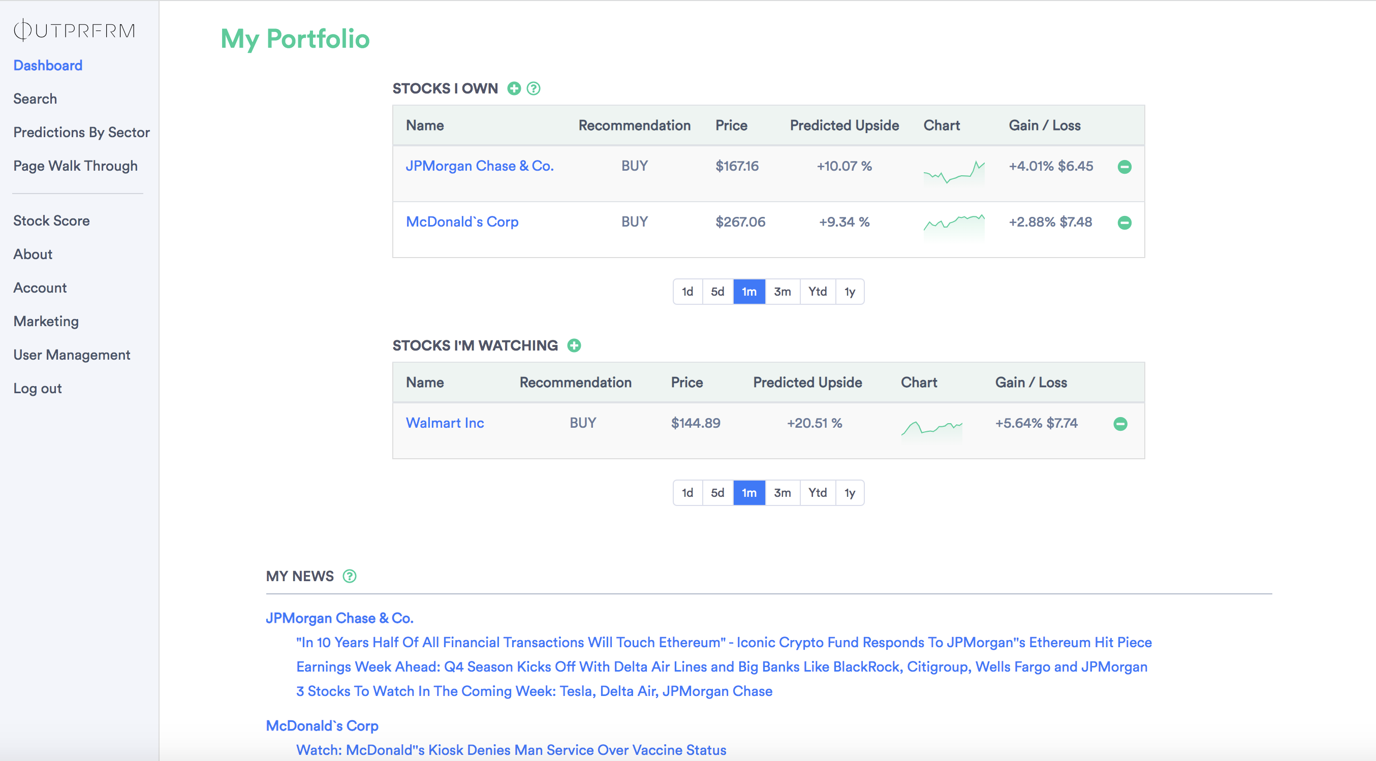 My portfolio check